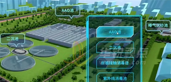 污水處理培訓(xùn),課件編輯器,VR培訓(xùn)